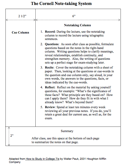 Cornell note taking template