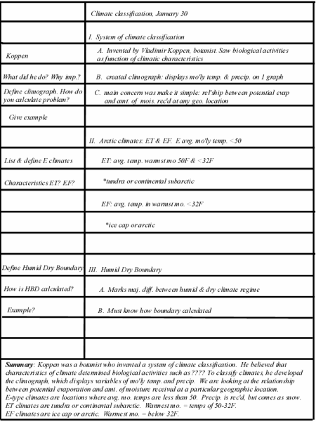 Cornell notes example