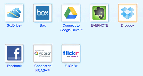 Brother cloud scanning options