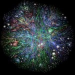 The Art of Connection